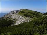 Planina Podvežak - Tolsti vrh (Veža)